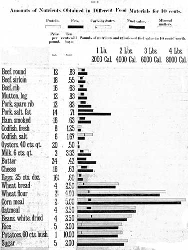 Fig. 57