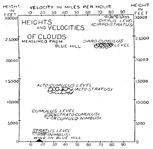 Plate IV