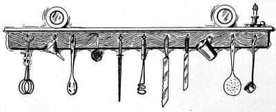 Rack of kitchen implements