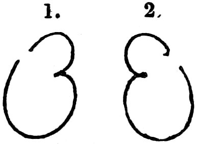 Figure of three