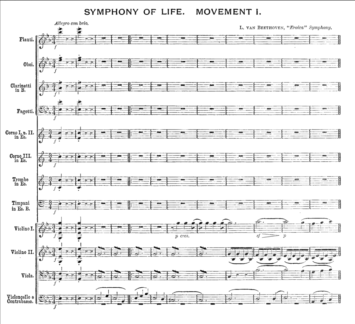 {Symphony of Life, Movement 1. The first page of the score of the first movement, Allegro con brio, of Beethoven}