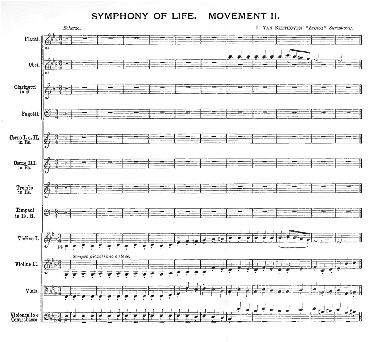{Symphony of Life, Movement 2. The first page of the score of the second movement, Scherzo, of Beethoven}