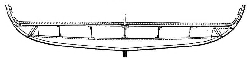 Cross section of hull